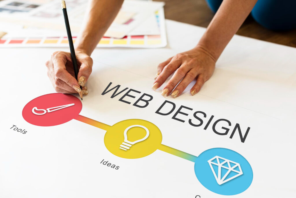 Web Design Services in Greater Noida